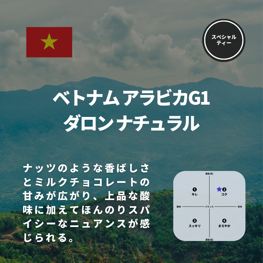 ベトナム アラビカG1  ダロン ナチュラル