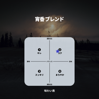 宵香 ブレンド