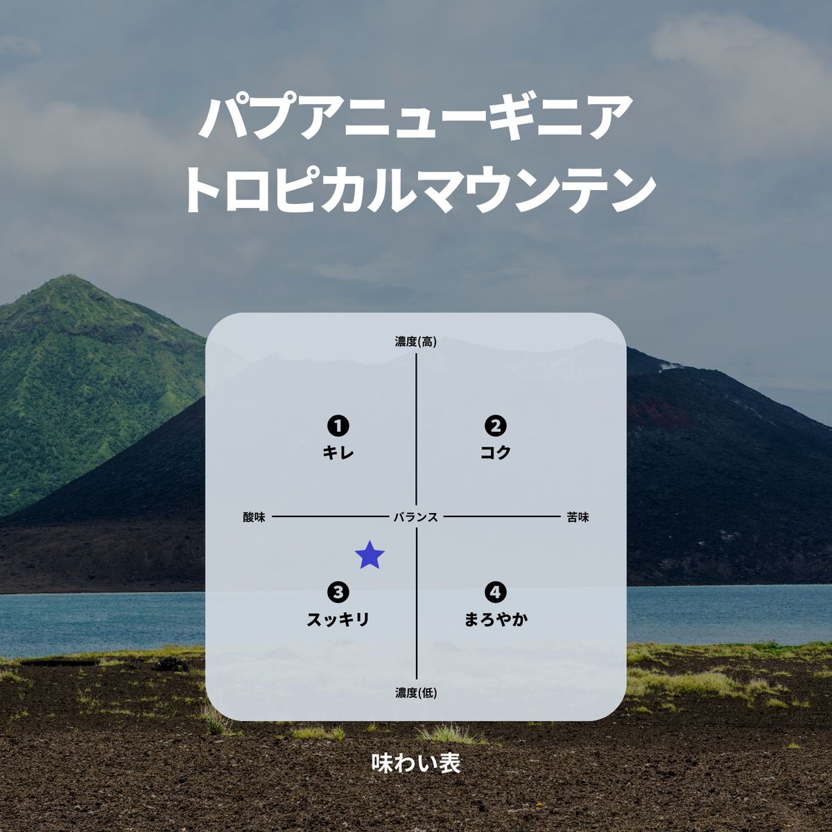 パプアニューギニア トロピカルマウンテン