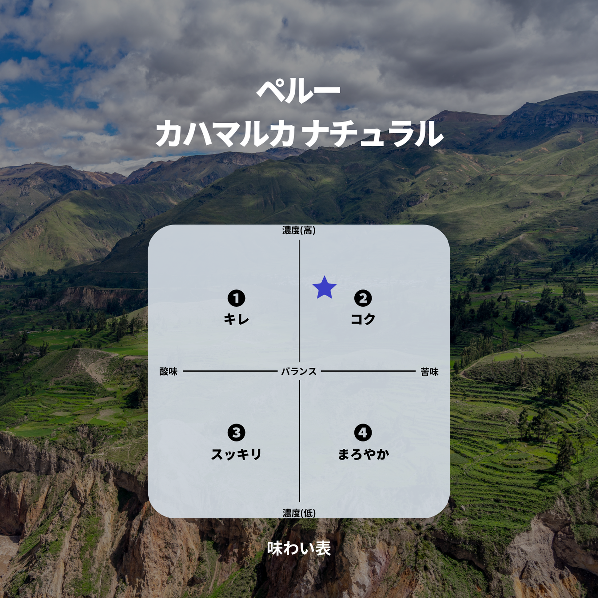 ペルー カハマルカ　ナチュラル