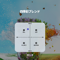 四季彩 ブレンド