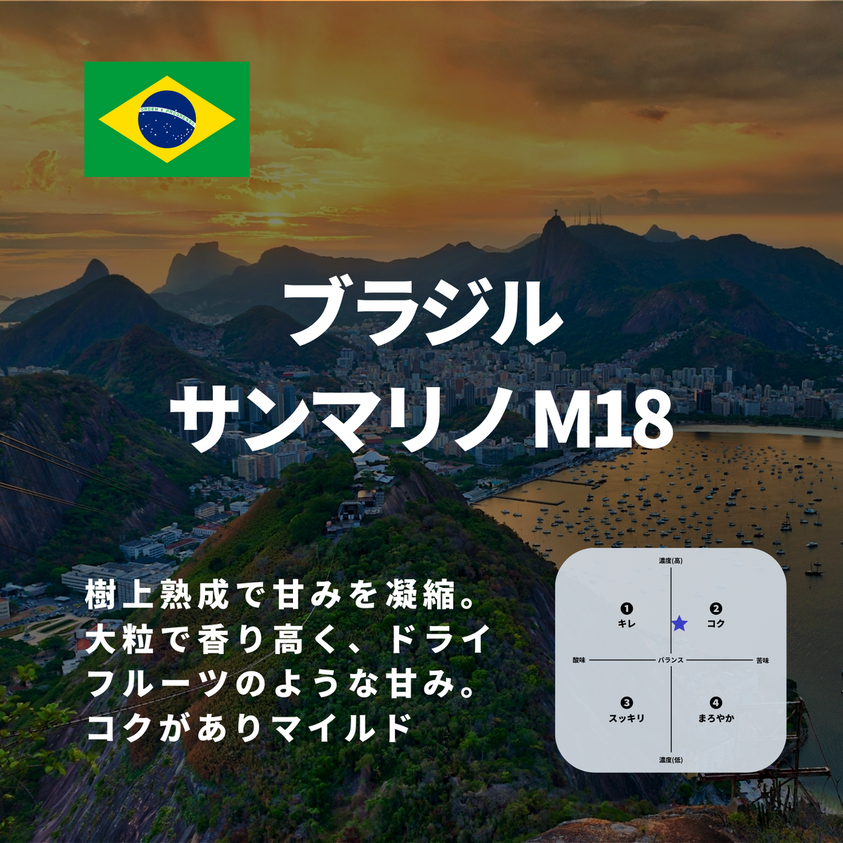 ブラジル サンマリノ M18